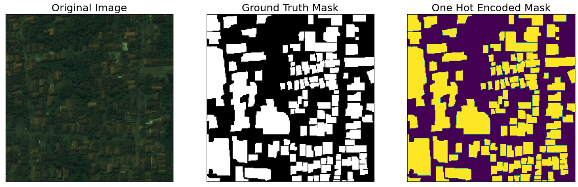 UNet-Building Segmentation Model for WorldView-3 Satellite Images (PyTorch)