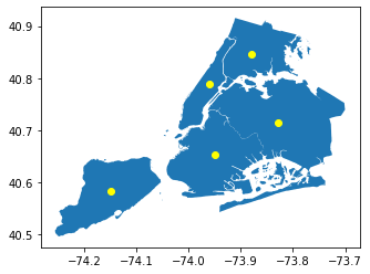../../../_images/Content_Lesson_geo-python-course_03-Geocoding-and-Nearest-neighbour-analysis_22_0.png