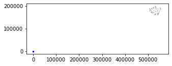 ../../../_images/Content_Lesson_geo-python-course_04.Geometric-operation-and-data-reclassification_39_0.png