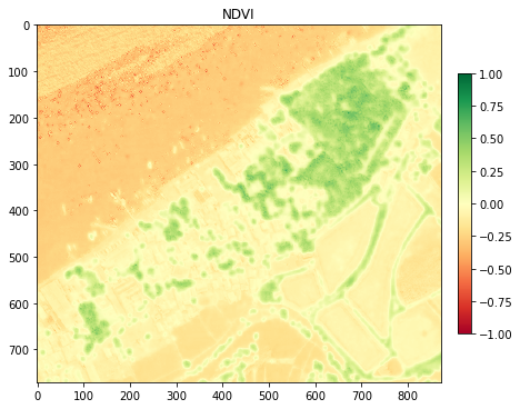 ../../../../_images/Content_Project_2021_indonesia-project_1-extract-vegetation-area_21_0.png