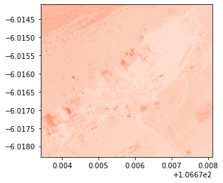 ../../../../_images/Content_Project_2021_indonesia-project_1-extract-vegetation-area_5_0.png